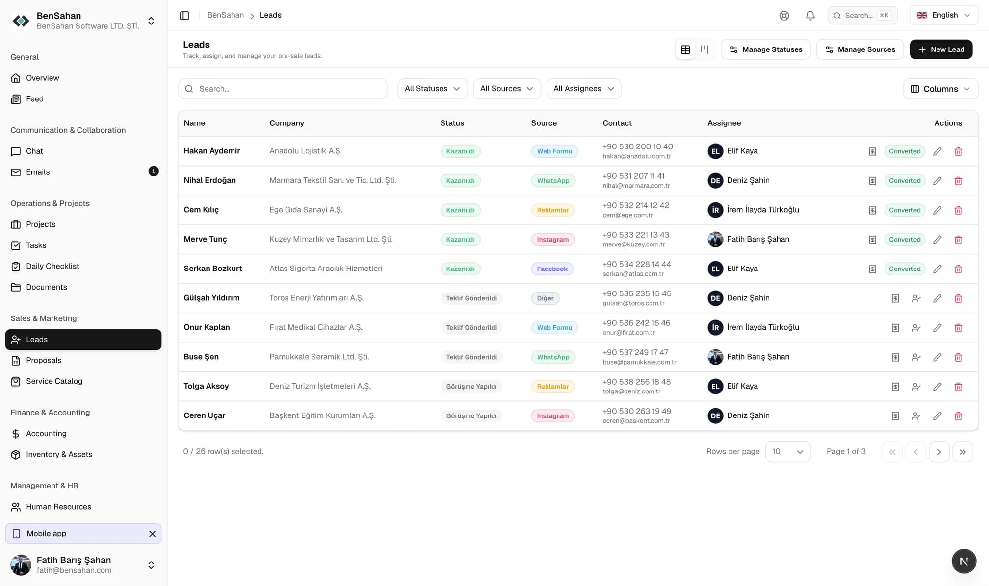 Lead list: a filterable table with company, status, source, contact details and the assigned salesperson.